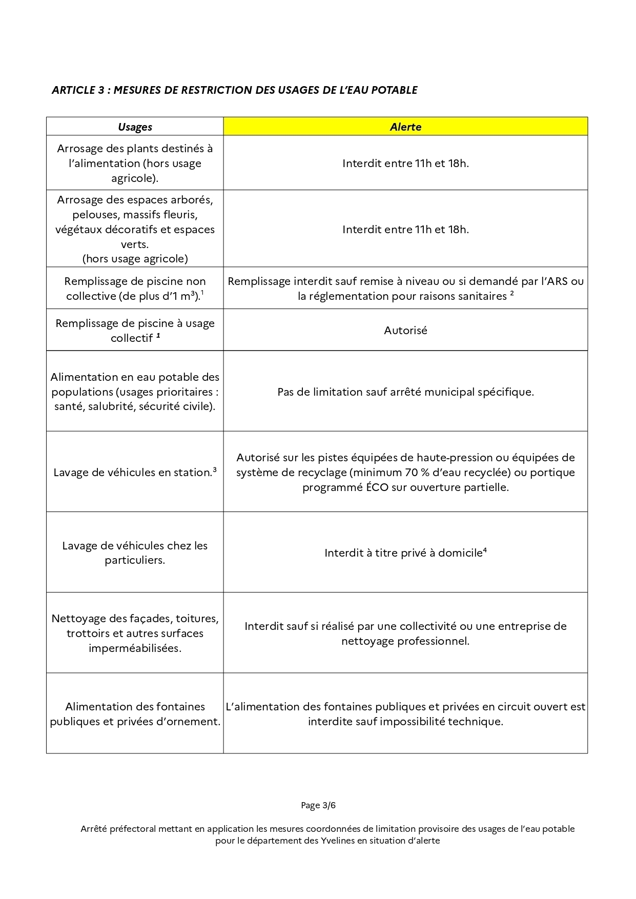 Arrêté préfectoral n° 2026-059 page 3