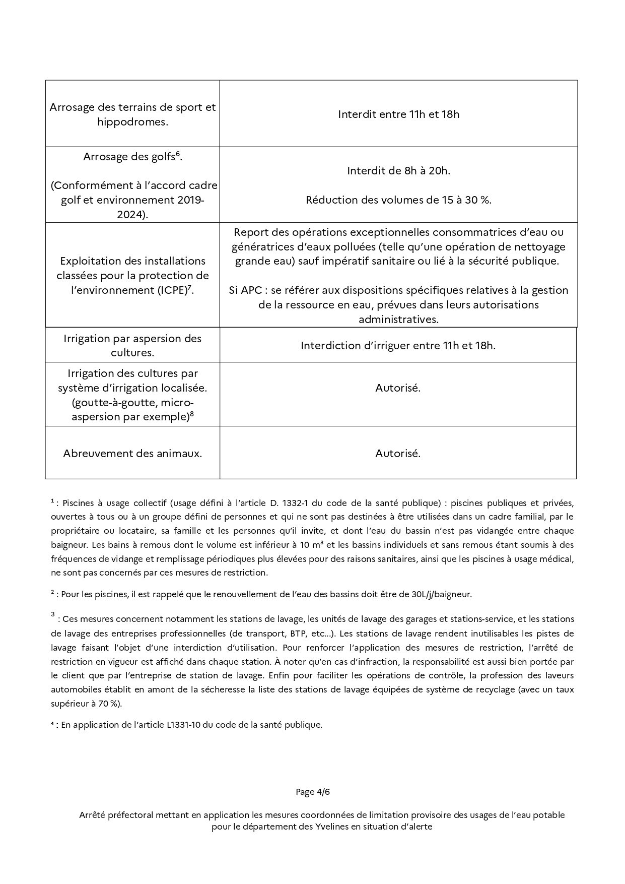 Arrêté préfectoral n° 2026-059 page 4